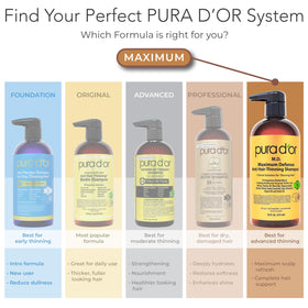 PURA D'OR size comparison with a 16oz bottle to show scale and value