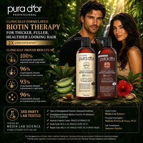 PURA D'OR bottles next to a ruler demonstrating 16oz scale and value benefit