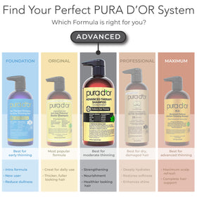 PURA D'OR texture with forest scent visual suggesting refreshing aroma benefit