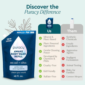 Puracy refill packaging on counter emphasizing eco-friendly reduced waste
