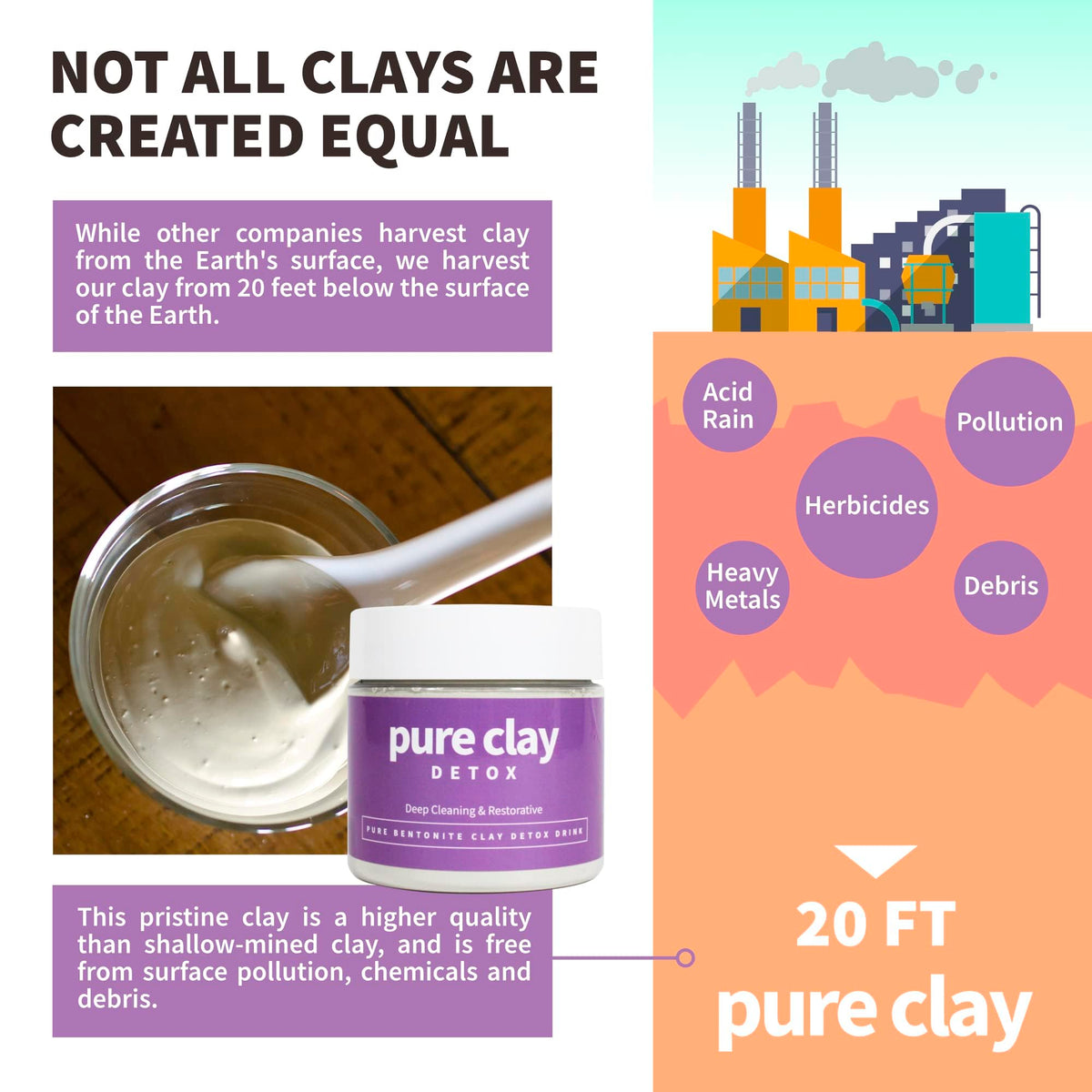 PURE CLAY jar beside bath towel and bowl for at-home spa detox