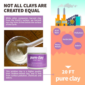 PURE CLAY jar beside bath towel and bowl for at-home spa detox