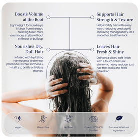 PUREANCE Hydralift back label listing ingredients and clean formulation benefit