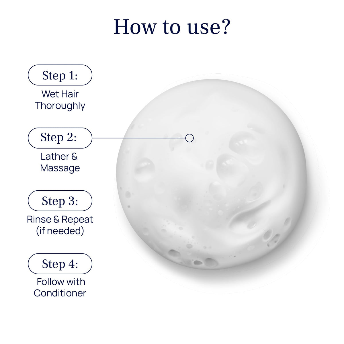 PUREANCE Hydralift pump dispensing shampoo emphasizing gentle cleansing benefit
