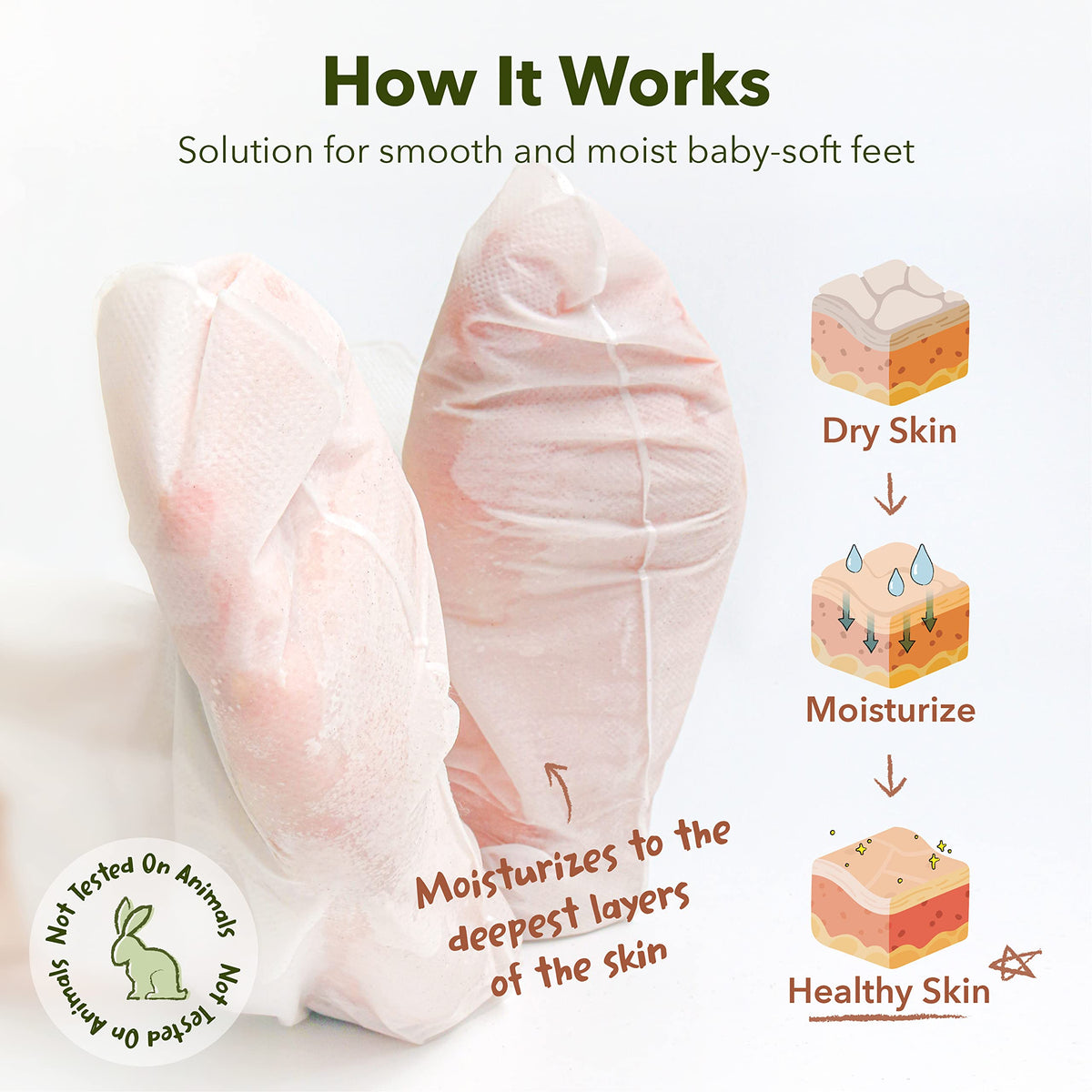 purederm single pair unboxed to display sock design and easy application benefit