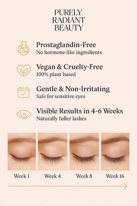Purely Radiant before and after lashes comparison demonstrating fuller, thicker-looking results
