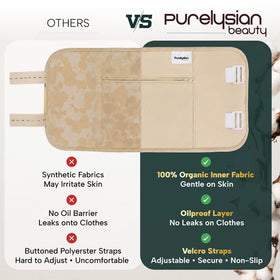 Purelysian Beauty scale comparison with hand to show bottle and wrap size