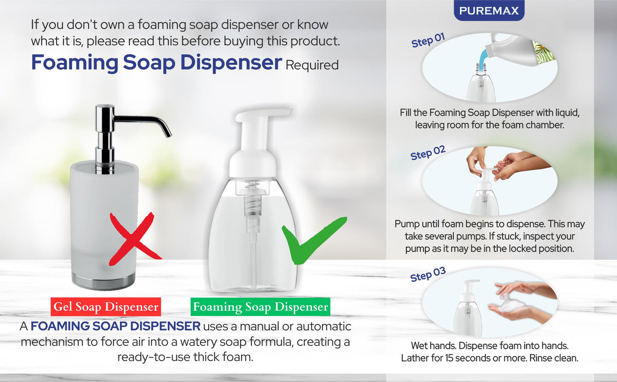 Puremax refill being poured into a foaming dispenser to save time