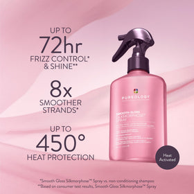 Pureology label detail highlighting Antifadecomplex to protect color