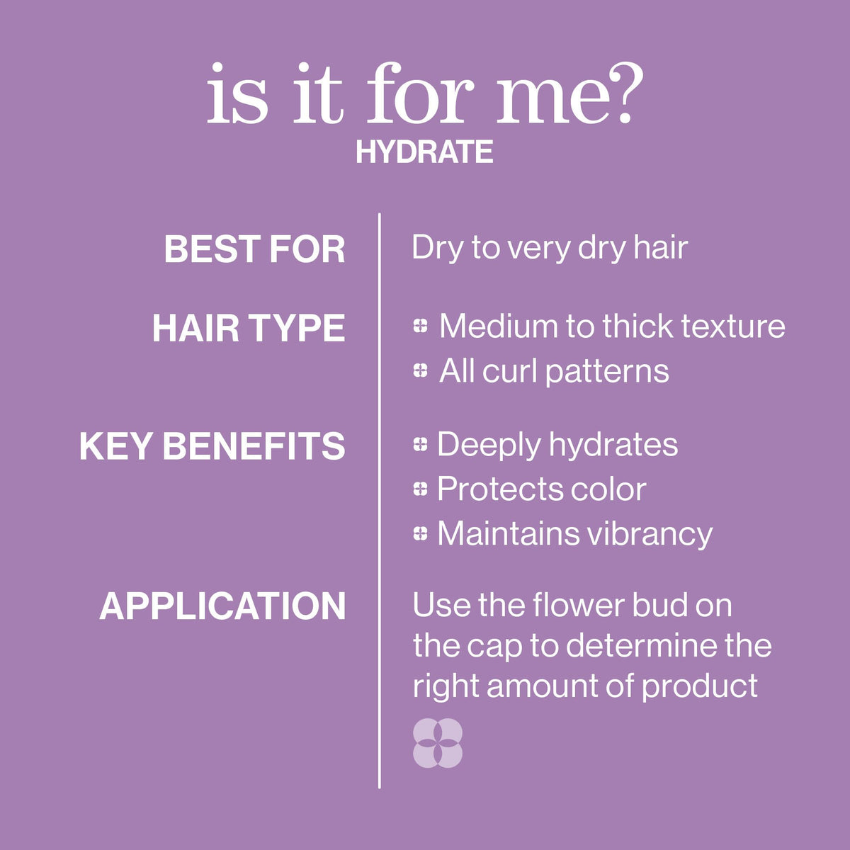 Pureology conditioner staged on bathroom shelf conveying daily routine ease