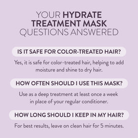 Pureology fragrance elements citrus patchouli lavender boosting sensory experience