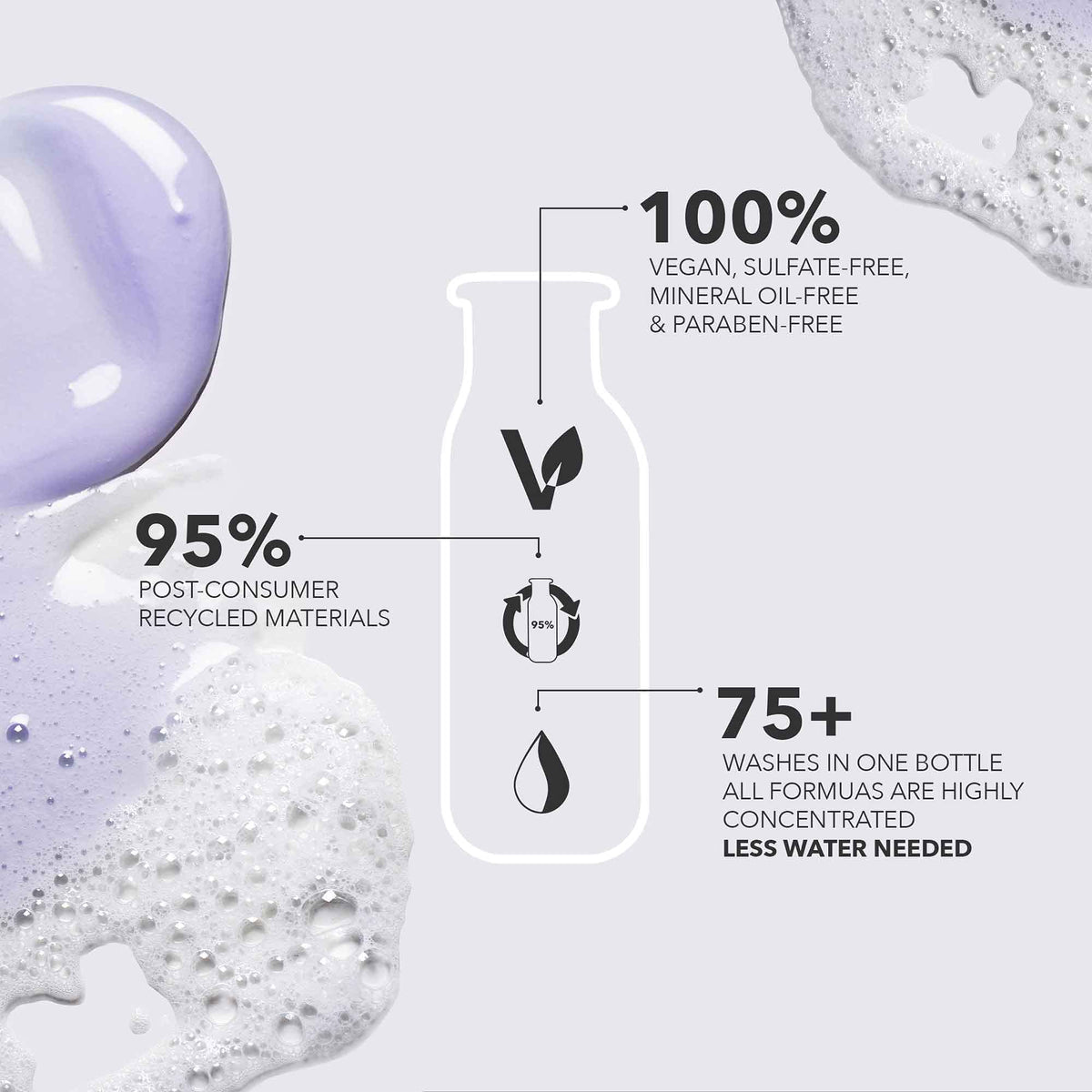 Pureology Nanoworks Gold applied to hair midlengths and ends in shower