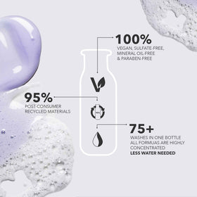Pureology Nanoworks Gold applied to hair midlengths and ends in shower