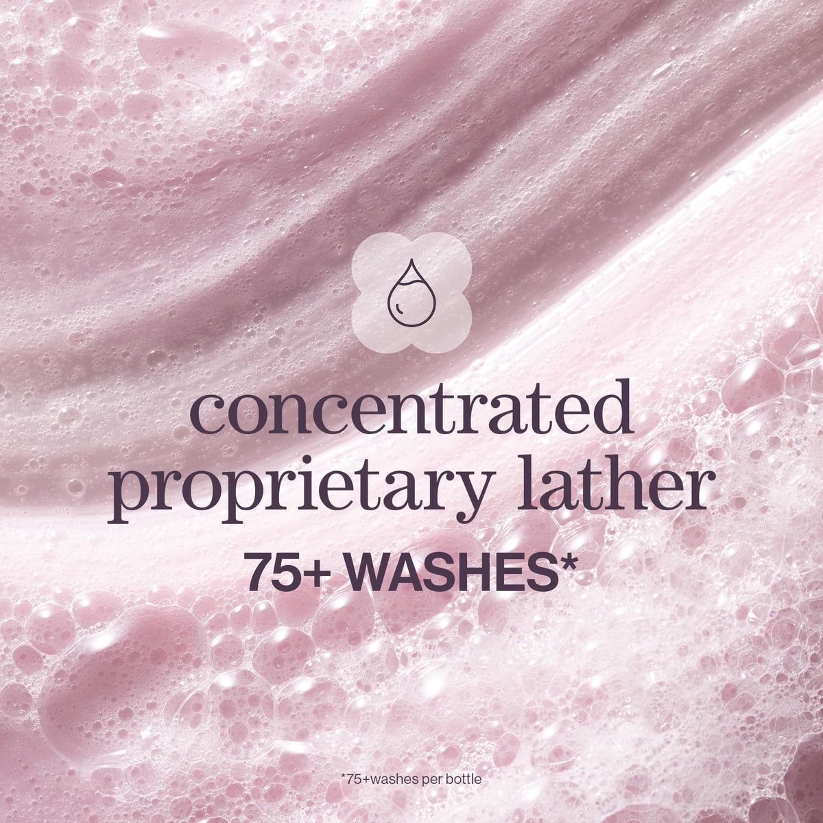 Pureology shampoo and conditioner paired with styled hair showing fuller finish