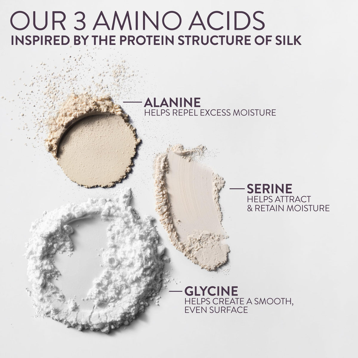 Pureology ingredient focus highlighting conditioning actives for frizz control
