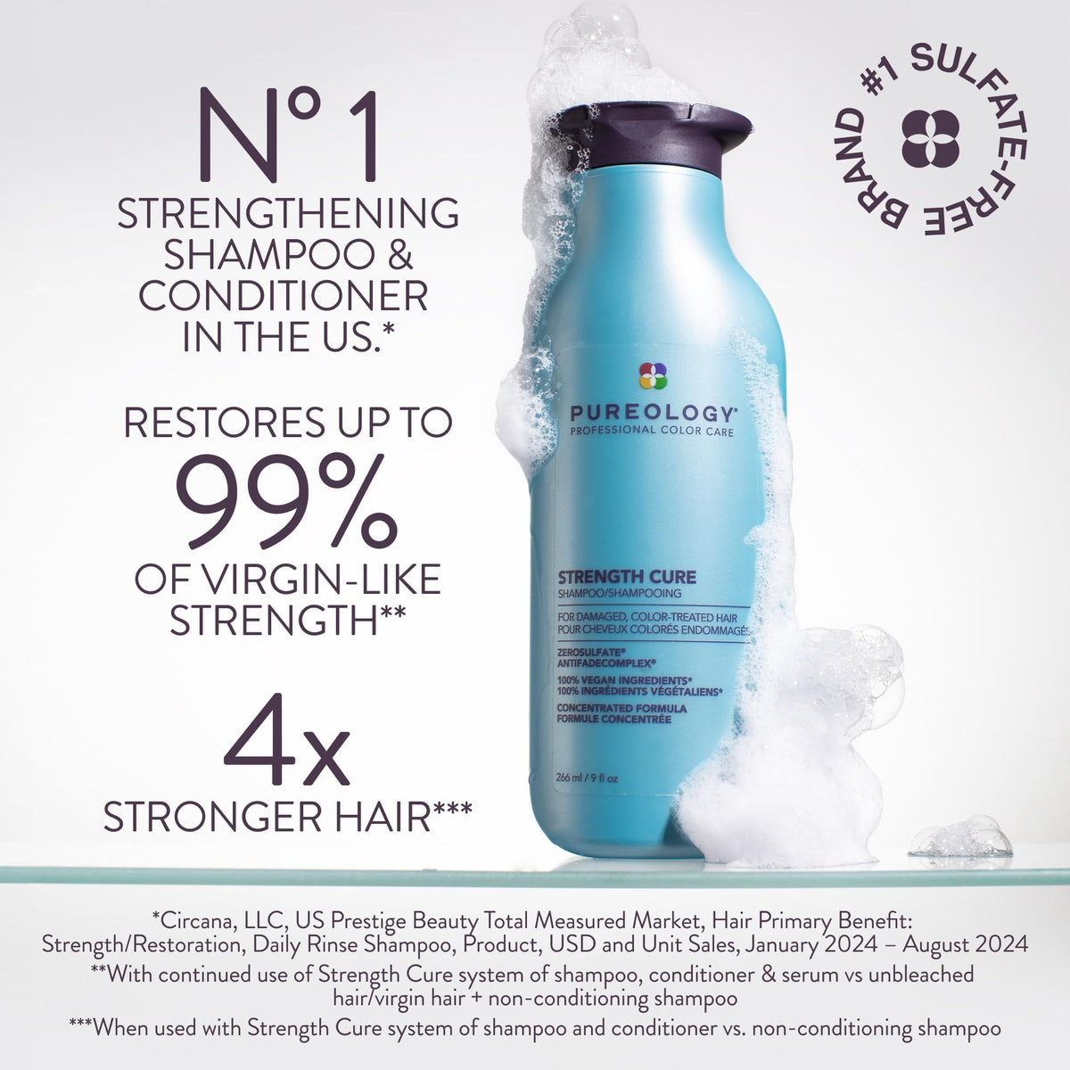 Pureology Strength Cure back label highlighting ingredients and directions
