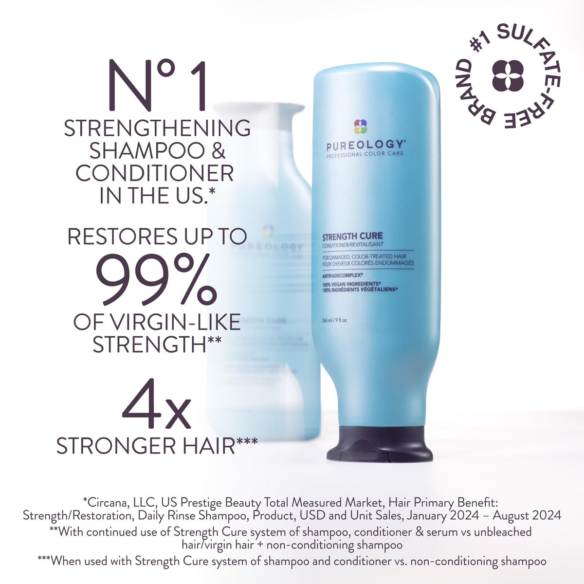 Pureology back label close-up with ingredients list for ingredient transparency and confidence