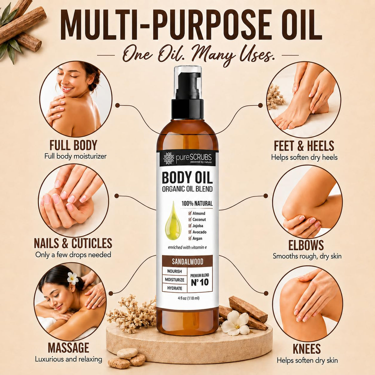 pureSCRUBS bottle staged beside bath to illustrate relaxing, moisturizing soak