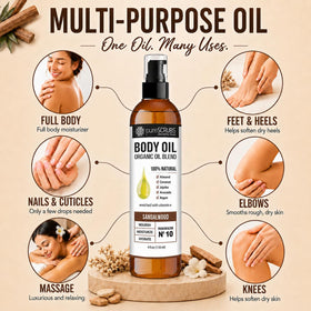 pureSCRUBS bottle staged beside bath to illustrate relaxing, moisturizing soak