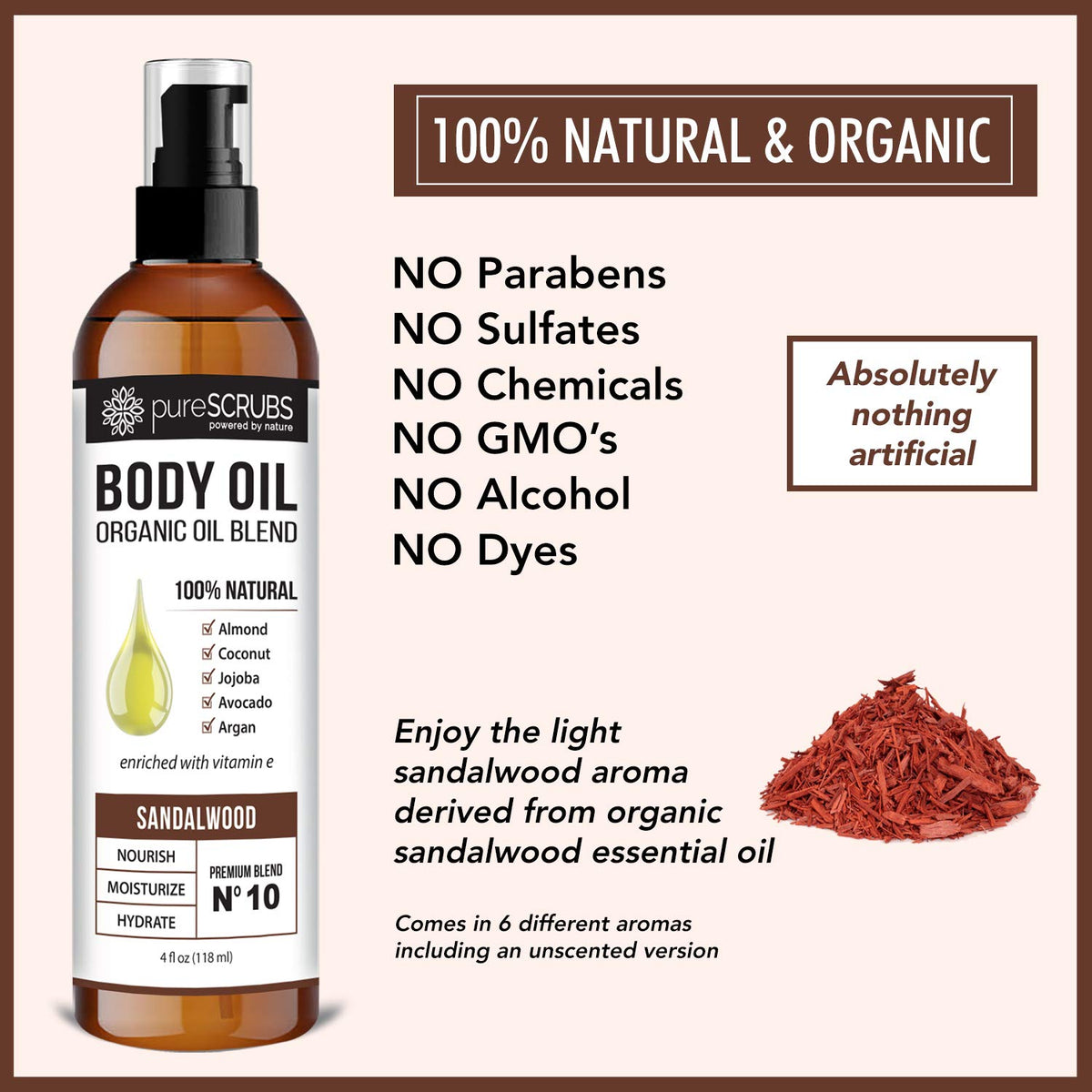 pureSCRUBS label close-up showing ingredient transparency and natural sourcing