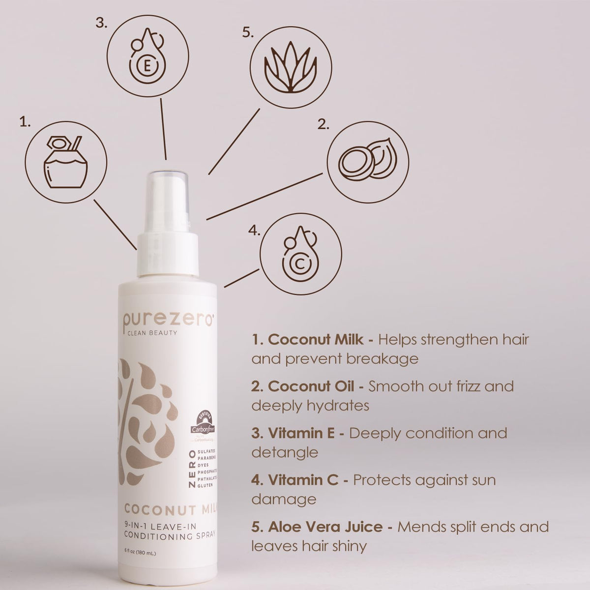 Purezero bottle label highlighting ingredients and clean formulation