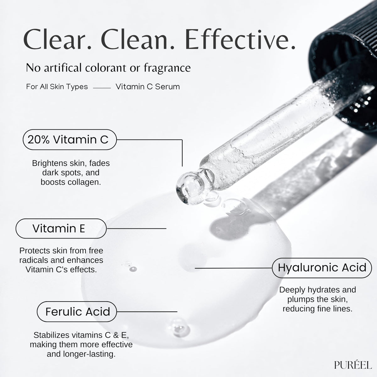 Purify Puréel closeup of label listing vitamin C, vitamin E and ferulic acid benefits