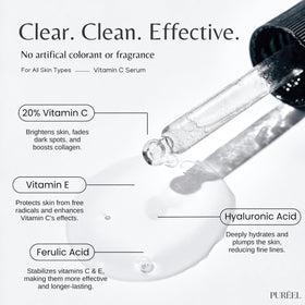 Purify Puréel closeup of label listing vitamin C, vitamin E and ferulic acid benefits