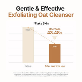 PURITO left on as a brief mask illustrating calming and hydrating effect
