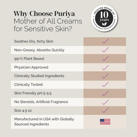 Puriya closeup of honey and shea butter highlighting nourishing botanicals