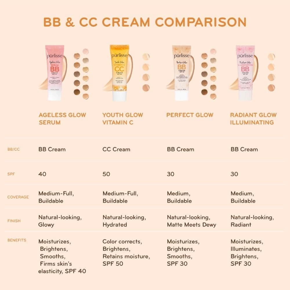 pūrlisse lifestyle image of morning routine with BB cream for streamlined beauty steps