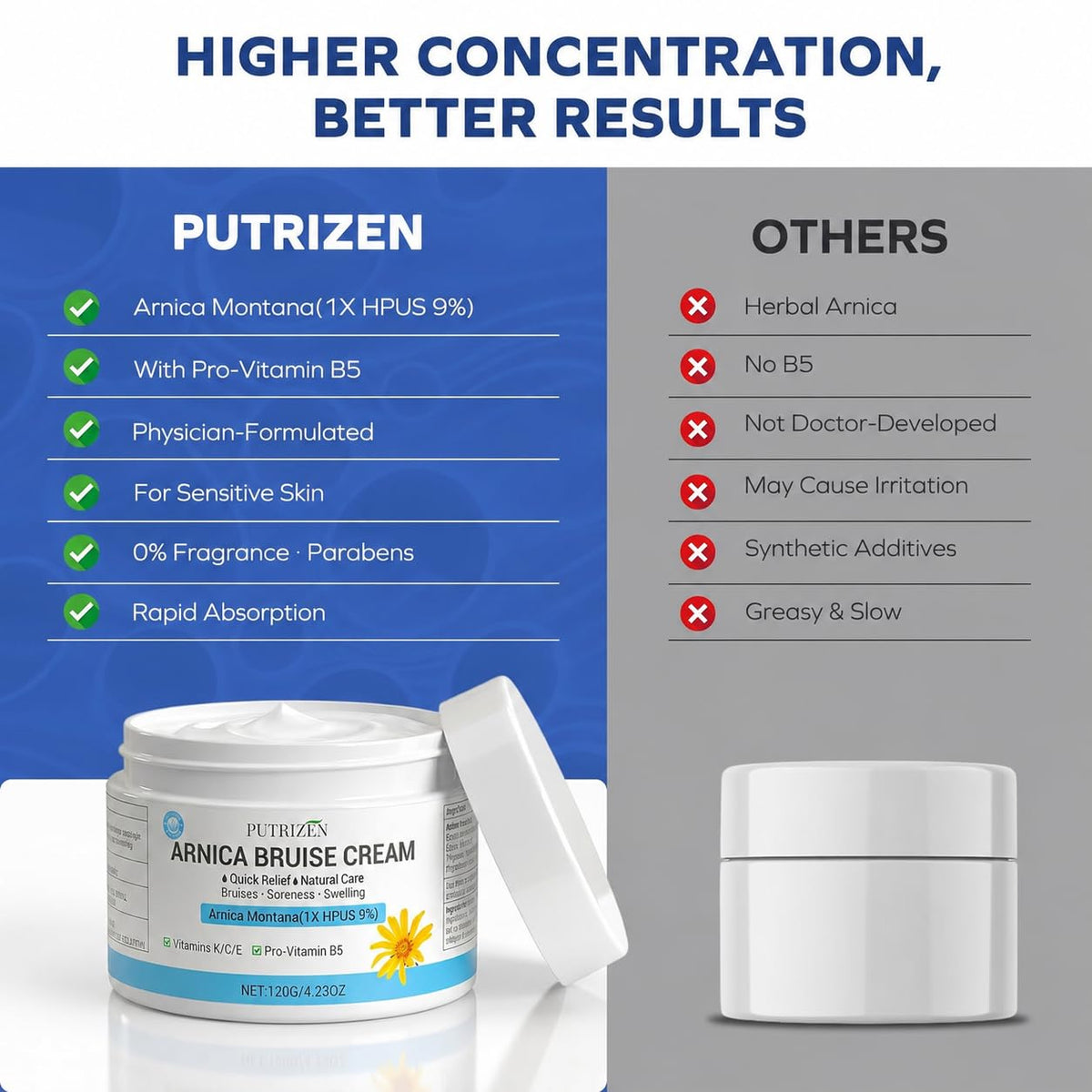 PUTRIZEN ingredients label with vitamins K C E for brighter skin tone