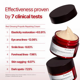 Pyunkang Yul ingredient panel label highlighting red ginseng and propolis benefits