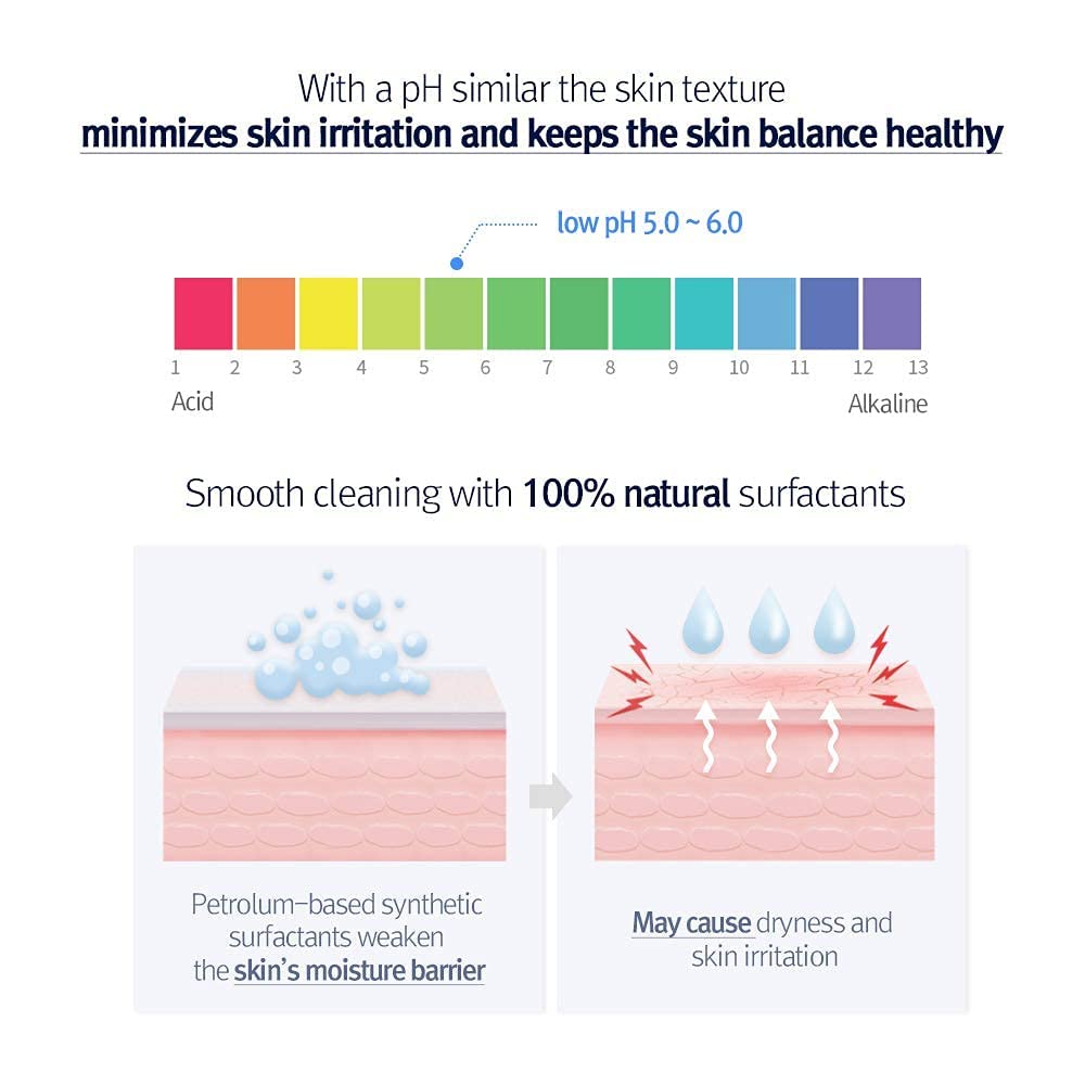 Pyunkang Yul low pH label detail emphasizing barrier-friendly formulation