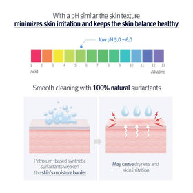 Pyunkang Yul low pH label detail emphasizing barrier-friendly formulation