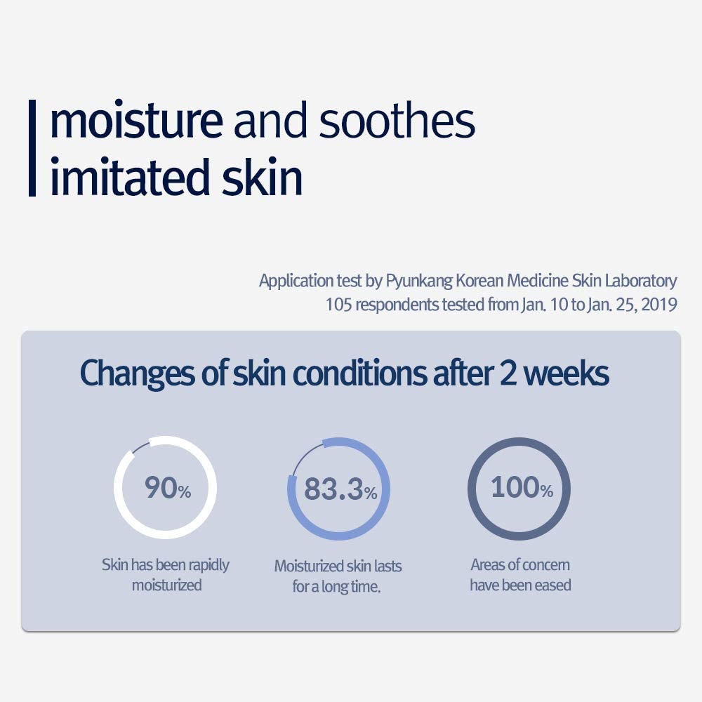 Pyunkang Yul hand applying cream showing easy spreadability and non-sticky comfort benefit