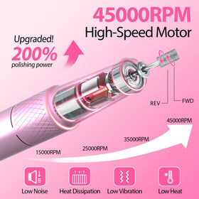 PYVOLA handpiece close-up highlighting ergonomic texture for comfortable grip