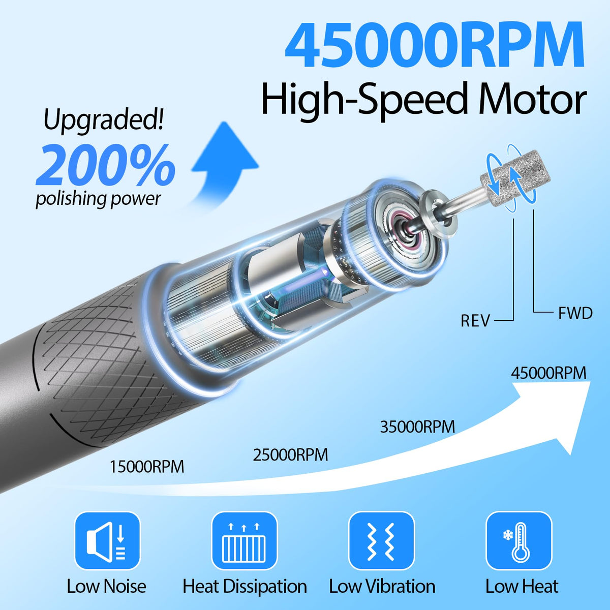 PYVOLA close-up of aluminum handpiece offering ergonomic comfortable grip