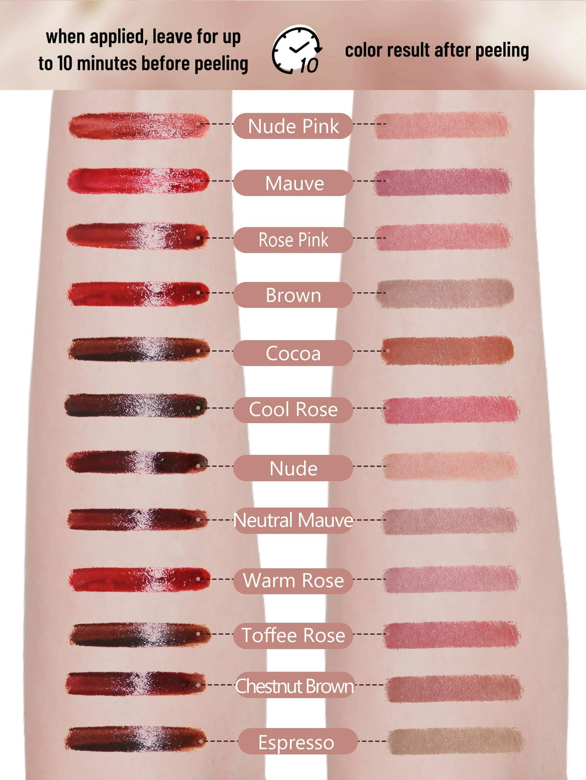 QCMME swatch on arm displaying true rose pink pigment and coverage