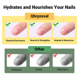 Qhryzoval cotton and foil soak method with bottle showing recommended removal technique
