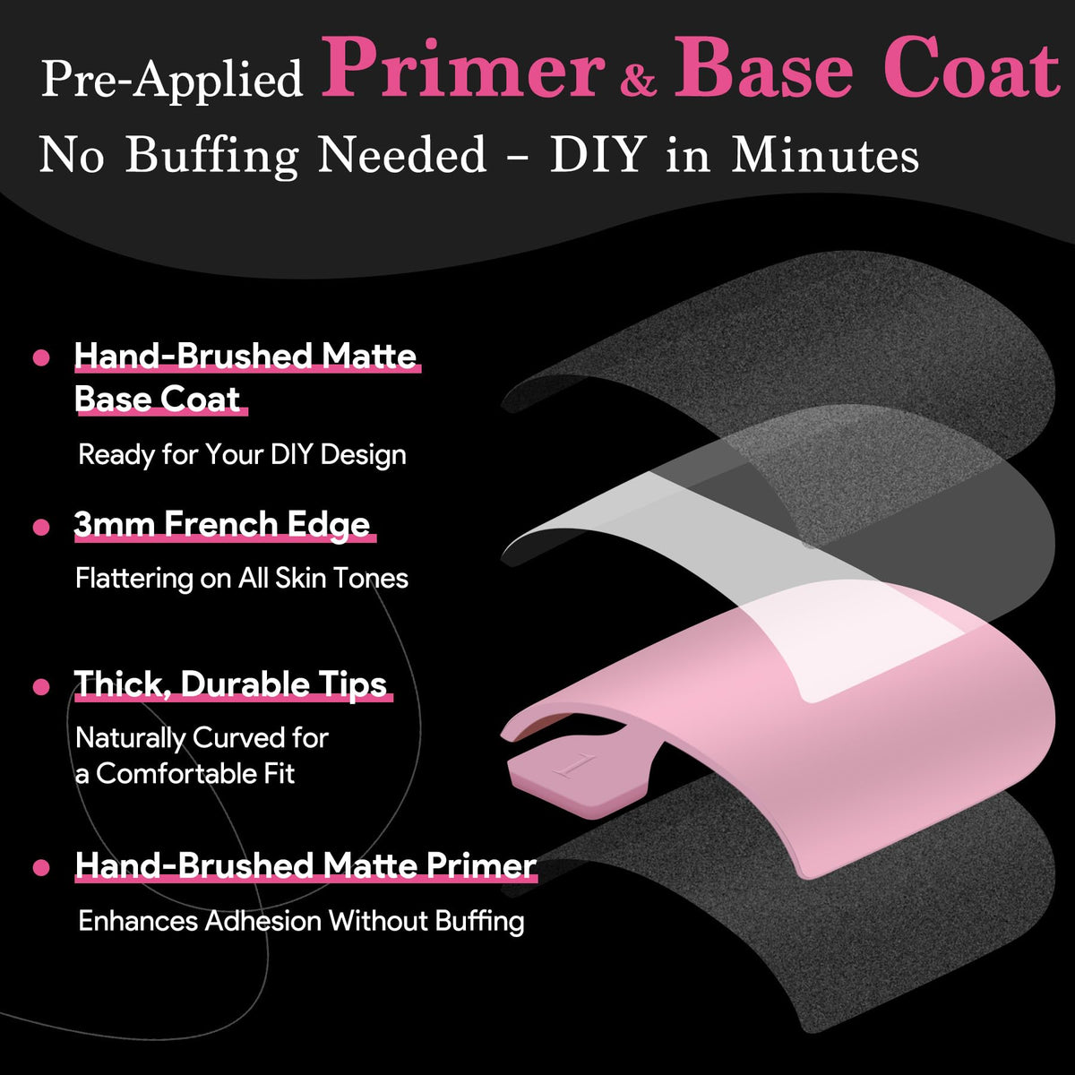 QIEK numbered grip tabs visible for fast size selection and application