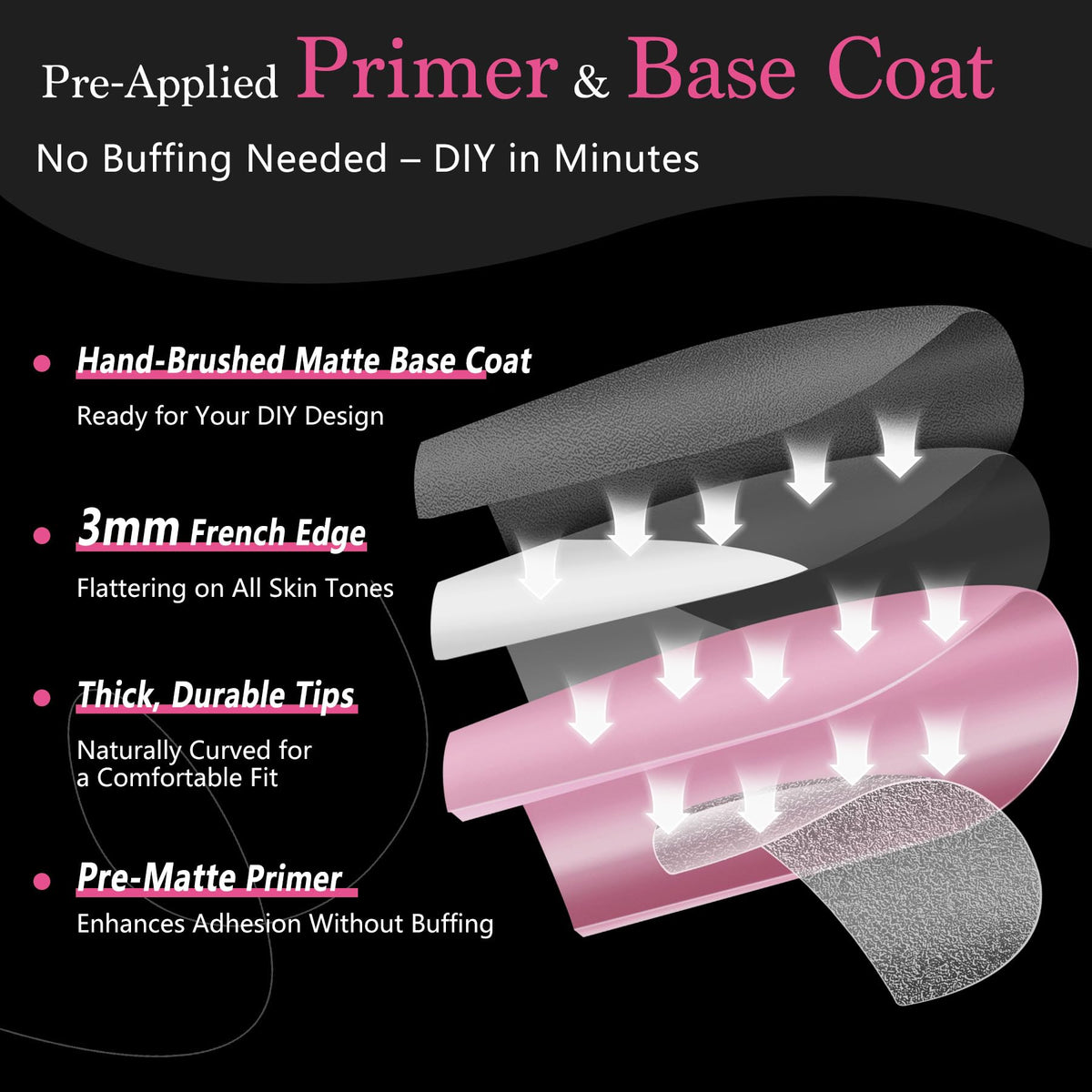 QIEK pull tab and printed size label detail for quick, accurate application