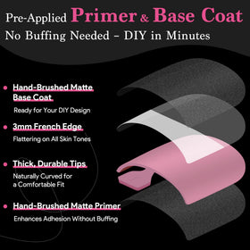 QIEK numbered tab set showing size labels for easy, accurate fitting