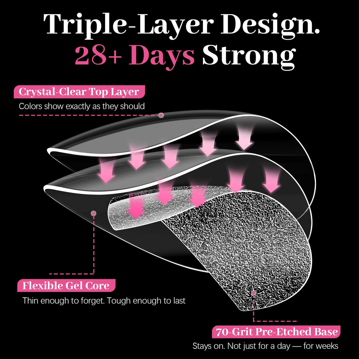 QIEK detail of ultra-thin 0.22mm cuticle edge creating seamless blend