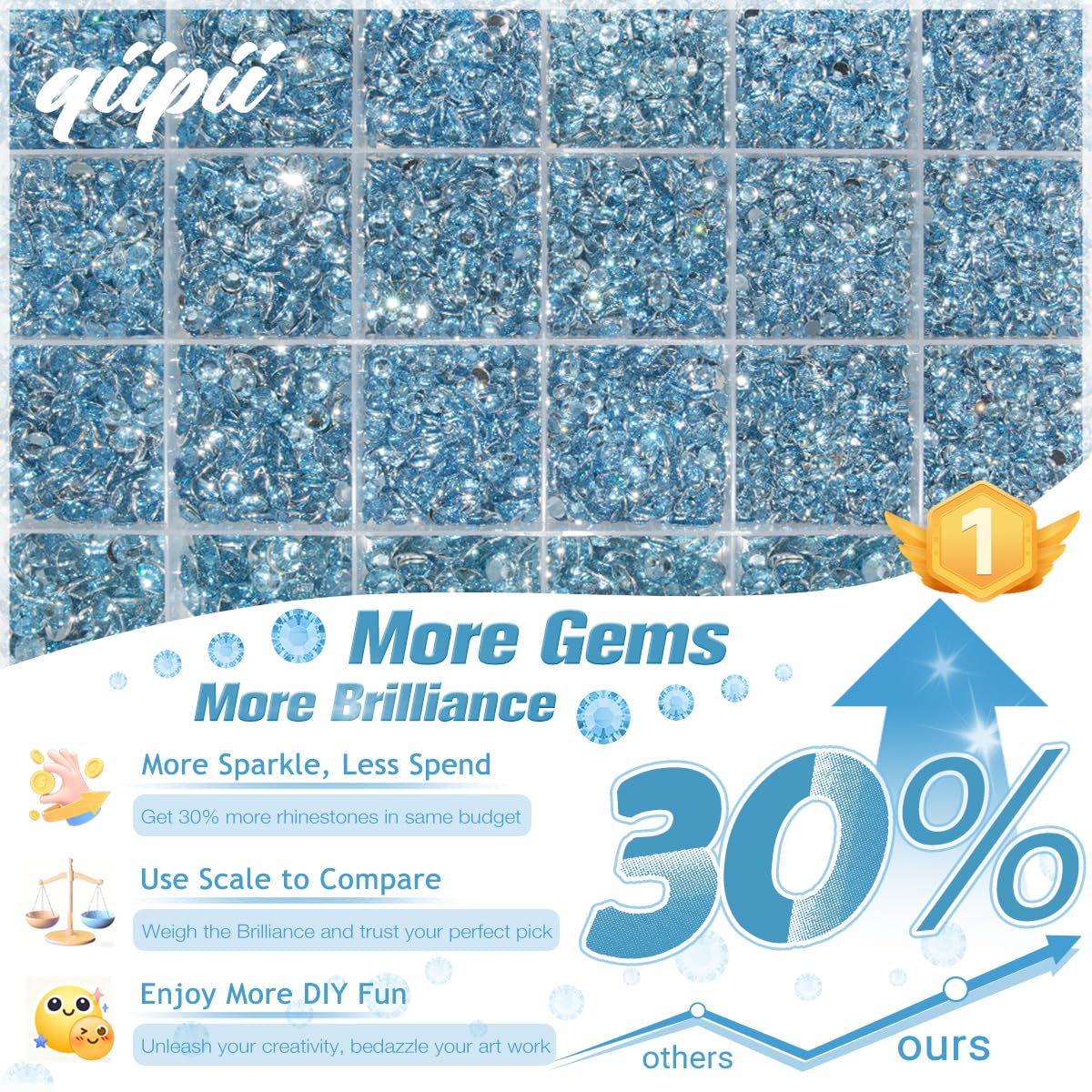 qiipii close-up organizer with 2mm to 6mm stones, quick size selection