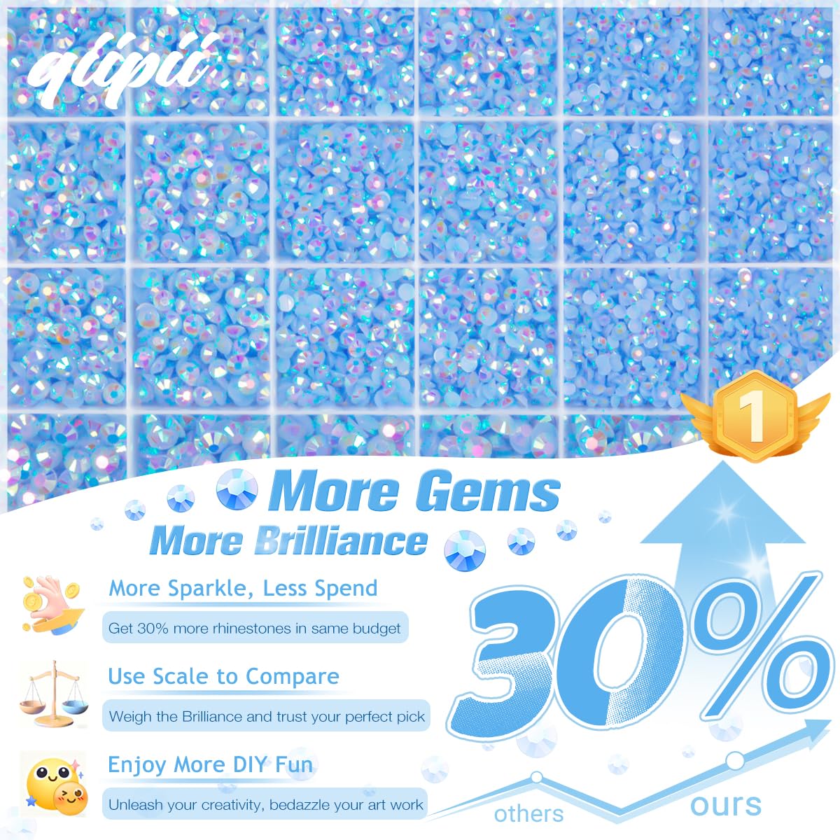 qiipii close-up jelly texture on light blue AB resin rhinestone for vivid sparkle