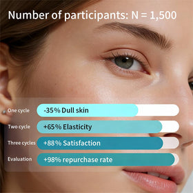 QINGLIN label ingredient list showing hyaluronic acid and niacinamide benefits