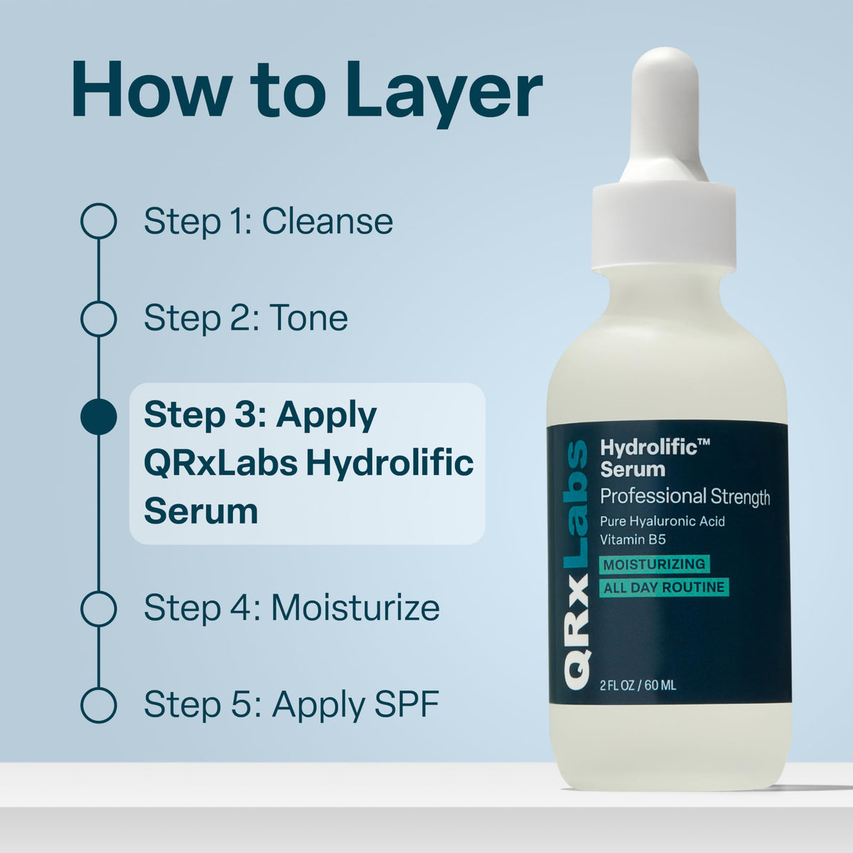 QRxLabs applying serum to face step illustrating simple morning or evening use