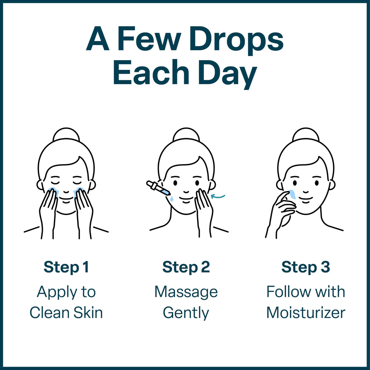 QRxLabs dropper dispensing a clear drop for precise, waste-free application