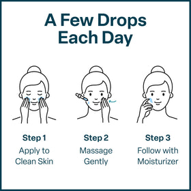 QRxLabs dropper dispensing a clear drop for precise, waste-free application