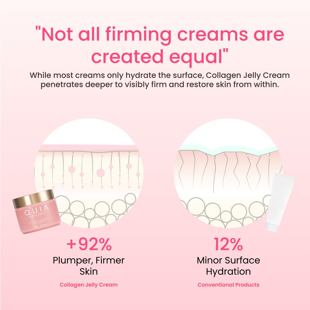 QUIA ingredient bottles with niacinamide and peptides for firmer-looking skin